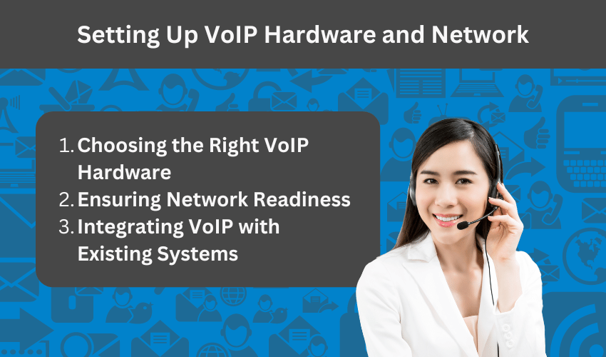 setting up voip hardware and network
