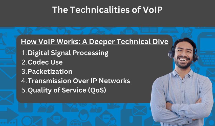 the technicalities of voip