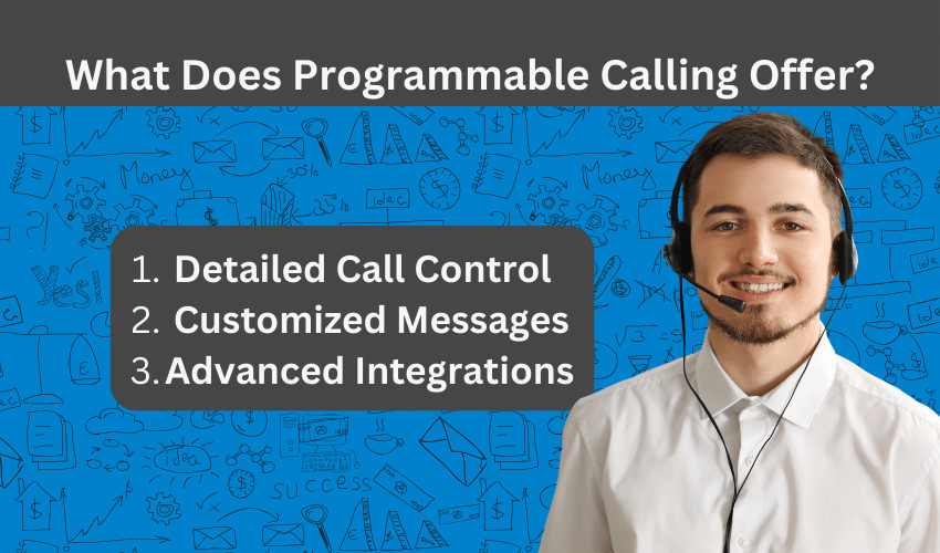 What does programmable calling offer for businesses