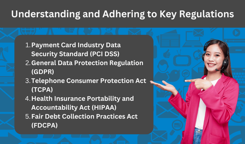 understanding and adhering to key regulations